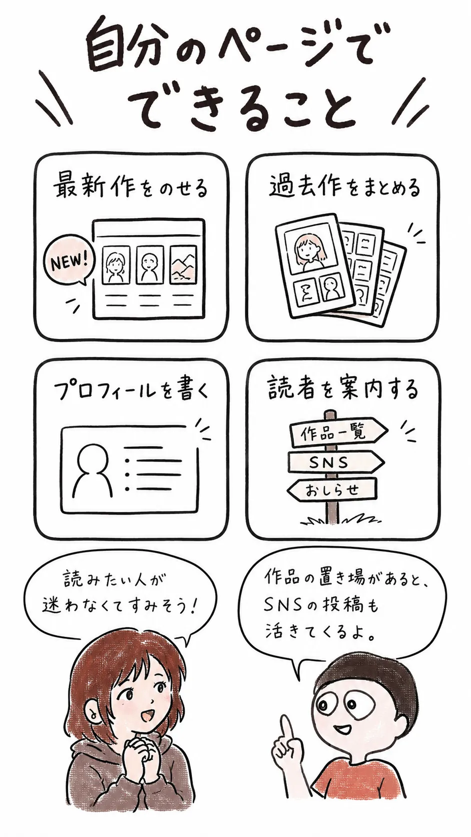 画像 5