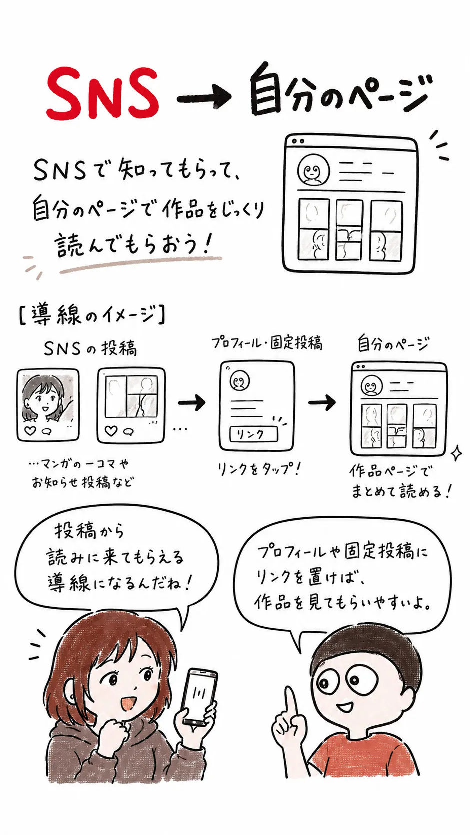 画像 7